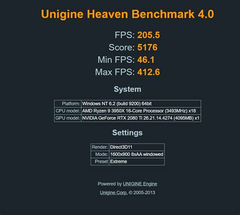 unigine heaven benchmark scores|unigine heaven benchmark results.